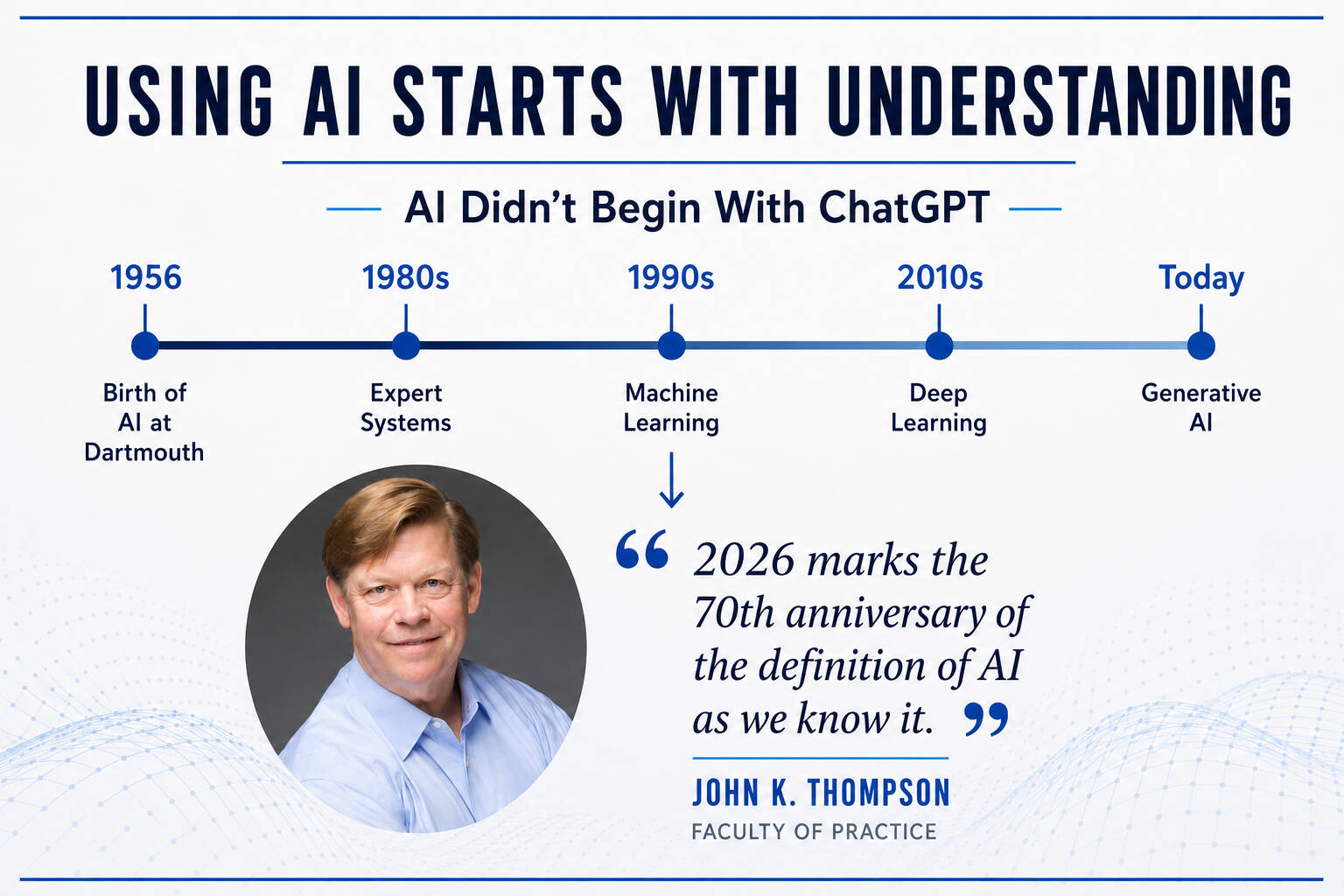 image of a timeline showcasing the history of AI development over 70 years, along with a quote and headshot of John Thompson